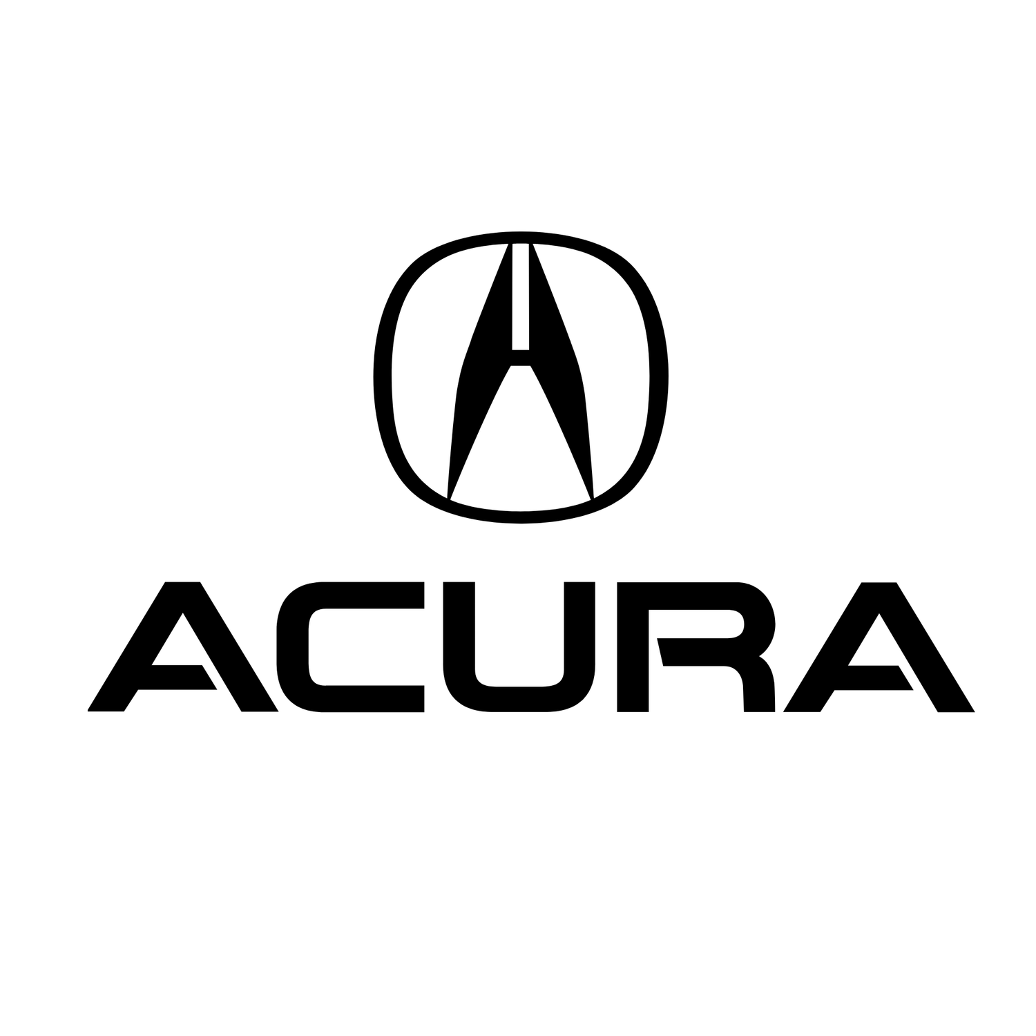 Honda & Acura